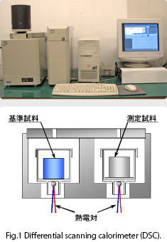 “Various machining facilities and research equipment